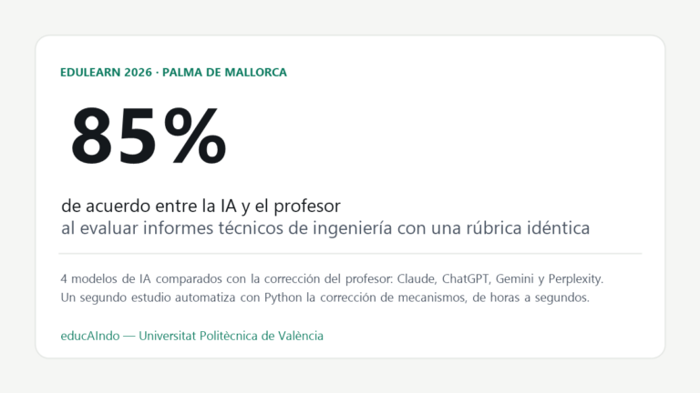 Infografia: 85% de acuerdo entre la IA y el profesor evaluando informes tecnicos